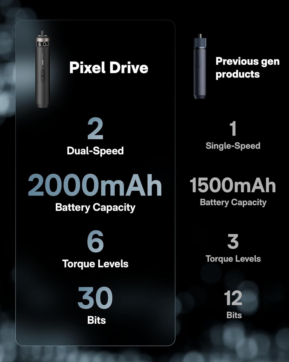 Smart Precision Electric Screwdriver Kit