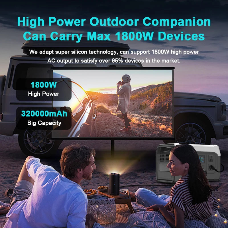 1800W Solar Generator – Portable Backup Power Station