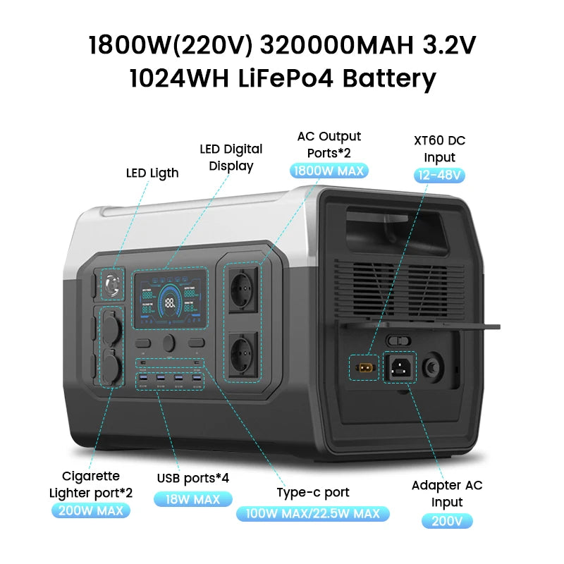 1800W Solar Generator – Portable Backup Power Station
