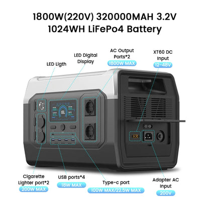1800W Solar Generator – Portable Backup Power Station